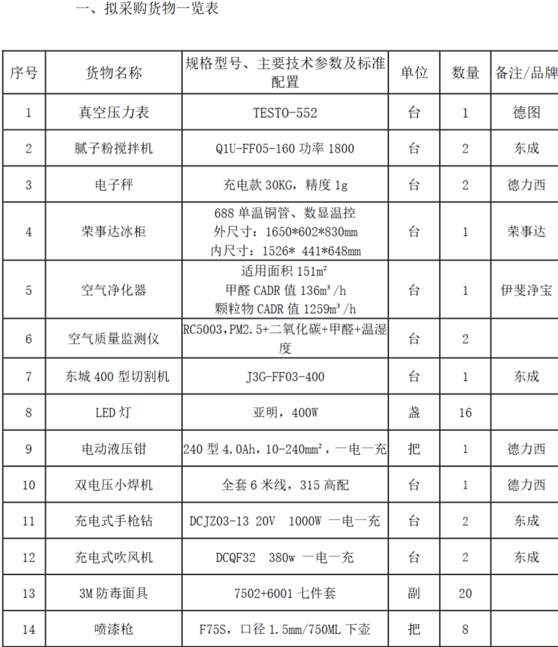矿用设备供应行业动态:把握市场脉搏